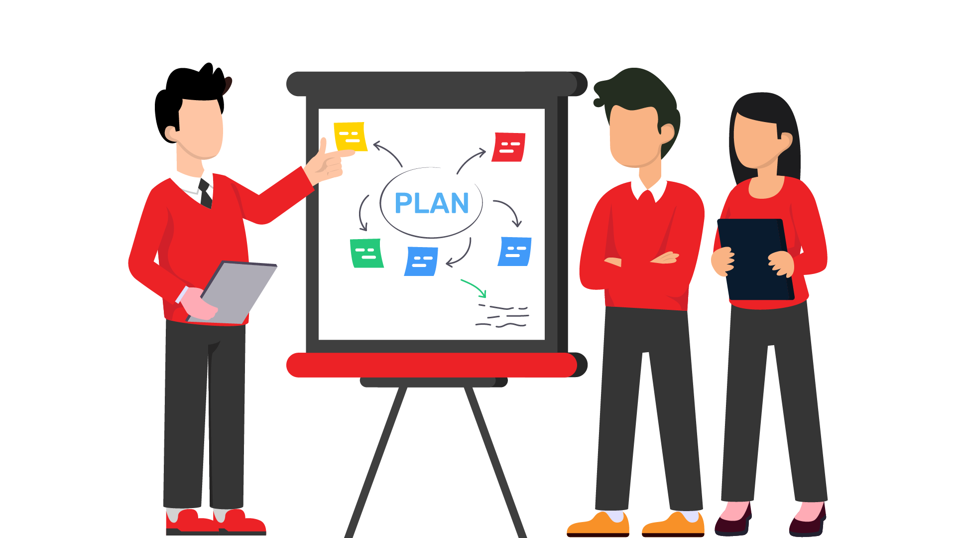 Planning Work in Small Cycles
